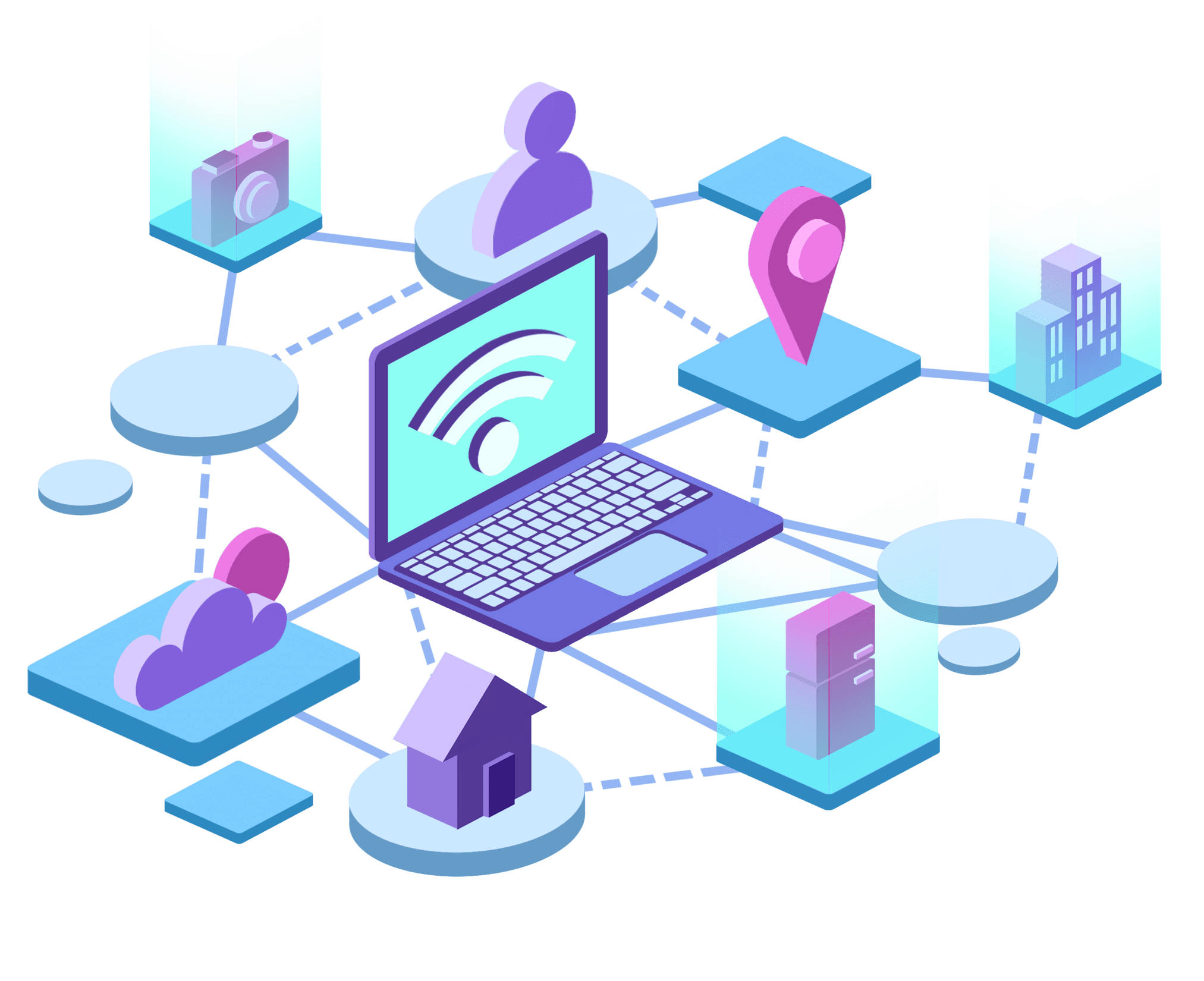 rotating Residential proxy